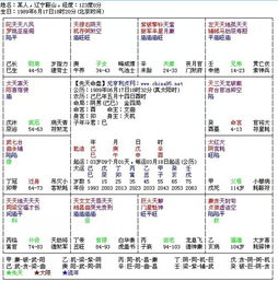 红鸾陷命宫三种解释