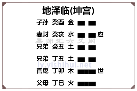 周易临卦（地泽临）变卦吉凶详解，临卦变卦解卦详解大全