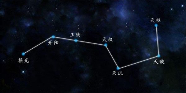 天同星在福德宫详解,紫微斗数天同星坐守福德宫解析