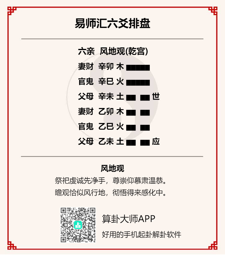 风地观卦象传及爻辞如何解读？易经风地观卦卦辞彖传解析大全插图