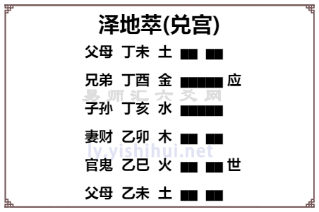 泽地萃卦爻辞详解,易经泽地萃卦原文卦辞爻辞卦象解读