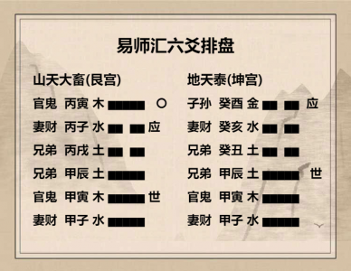 大畜卦上九：何天之衢，亨。高岛易断山天大畜上九爻动解析