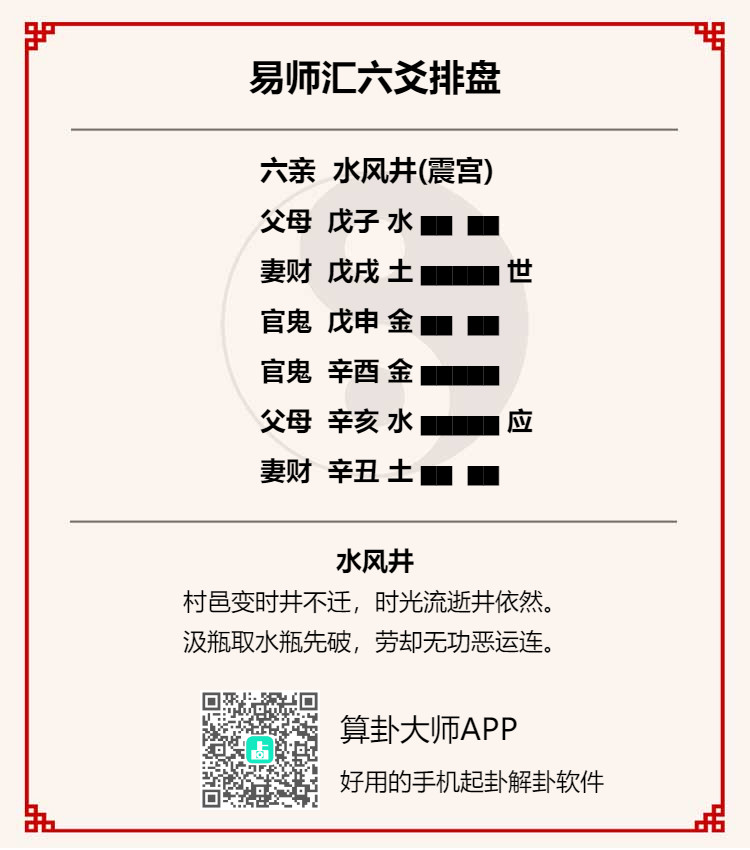 周易水风井卦辞彖传如何解读？水风井卦象传及爻辞解析大全插图