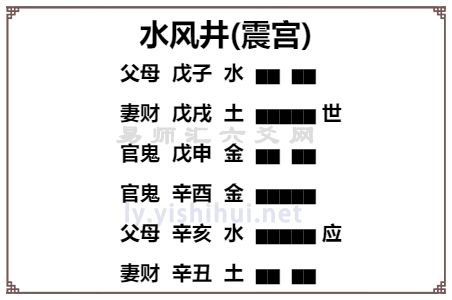 周易水风井卦辞彖传如何解读？水风井卦象传及爻辞解析大全