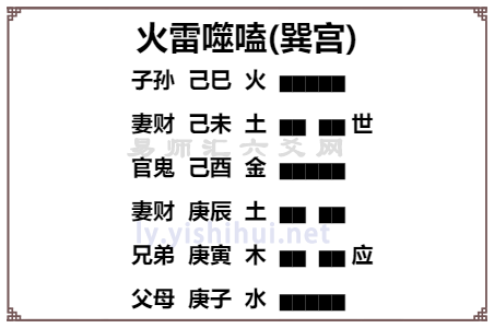 火雷噬嗑卦爻辞详解,易经火雷噬嗑卦原文卦辞爻辞卦象解读