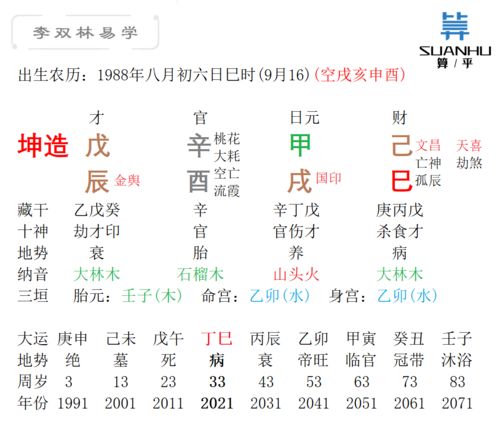 八字中比食是什么意思，八字比食是什么意思啊怎么读