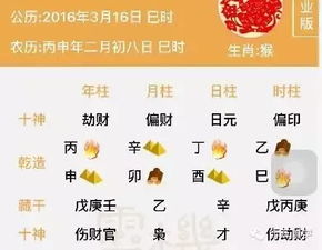 八字身弱身强查询表，八字身强身弱在线查询