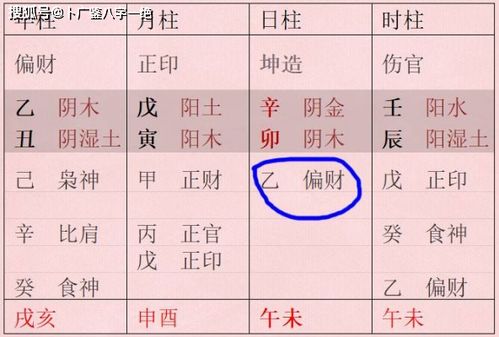 八字身弱身强查询表，八字身强身弱在线查询