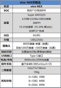 3111在风水中的含义，手机号3111在风水中的含义