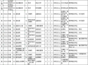 八字寿生债查询表 最全寿生债查询表简单版