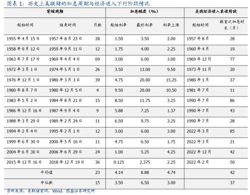 八字寿生债查询表 最全寿生债查询表简单版