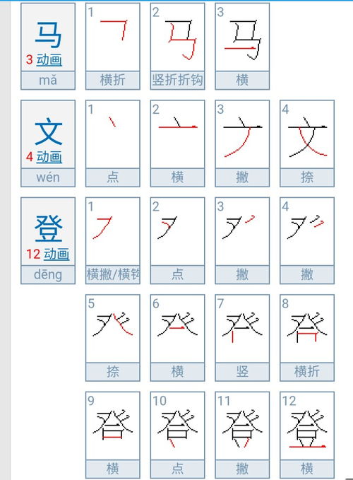 名字笔画数22吉凶情况 名字笔画20画好不好