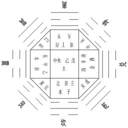 丁已五行纳音属什么，癸丁纳音五行属什么