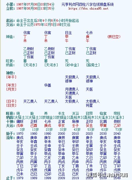 八字中的官劫是什么意思 八字大运官劫是什么意思