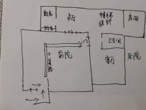 六煞是哪六煞 化解六煞最有效方法