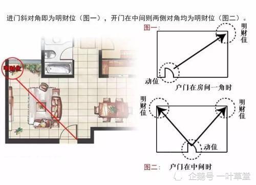 六煞是哪六煞 化解六煞最有效方法