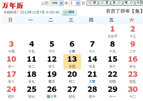 24岁是哪年的出生，24岁是哪年的出生的,属什么