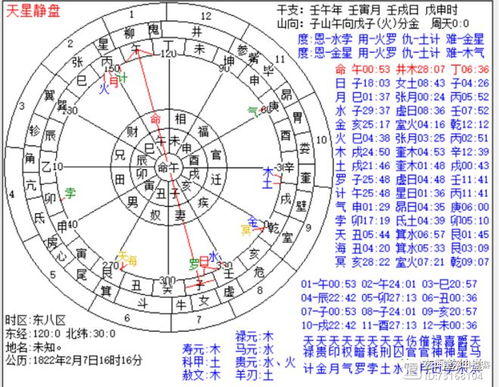 坐亥向巳的风水解释，亥山巳向大富大贵格局