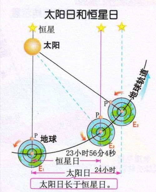 0的五行属什么 查自己五行属什么