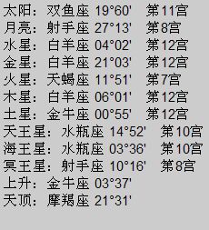 农历11月25，农历11月25日出生的人命运