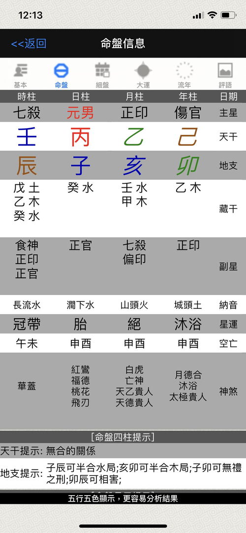 什么是八字相合