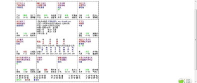 紫微斗数三大好的命格