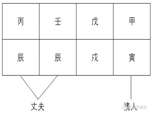 属金和属土在一起好吗