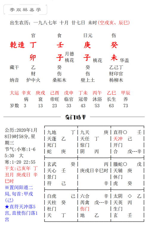 月柱天干七杀地支伤官