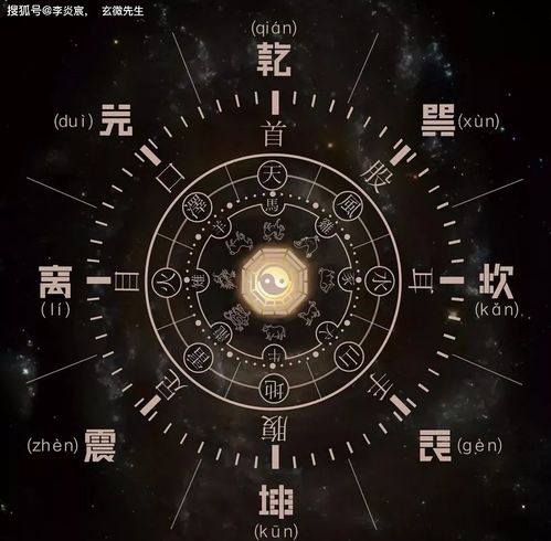 八字月柱劫煞什么意思