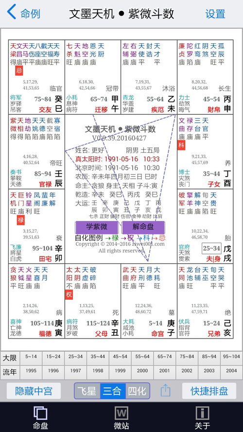 八字命盘里的地势是什么意思