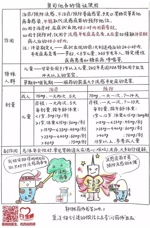 药品属于金木水火土的那一类