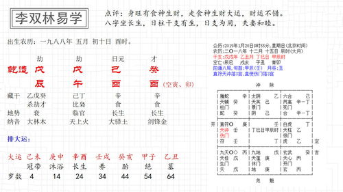 风水中的天牢是什么时辰