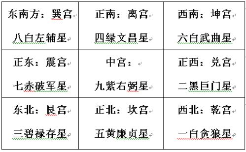 八字印代表什么 八字印代表什么东西