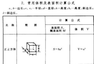 方怎样计算 木方的立方怎样计算