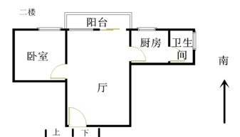 缺东北角风水代表什么，东北缺角最有效的化解方法图