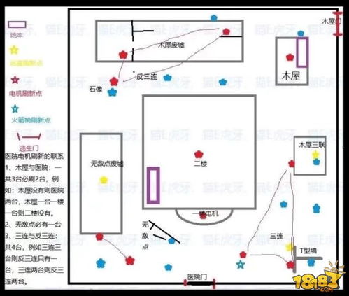 天格地格人格