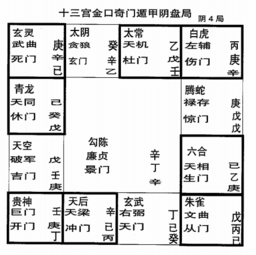 小六壬120句口诀，六壬金口诀绝招