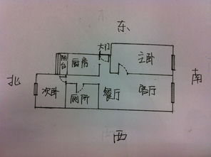 坎宅巽门风水最佳布局