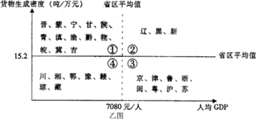 四方八面是指什么生肖，四方八面是指什么生肖打一最佳答案