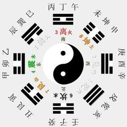 吉字的五行属性是什么 吉在五行属性是什么