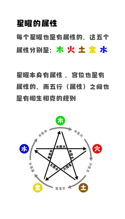 紫微斗数三台星