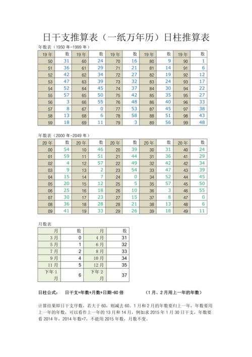 辛丑日柱女命八字命理怎么样 上等日柱