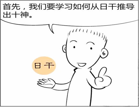 四柱预测学入门