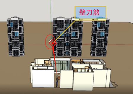 壁刀煞是什么意思