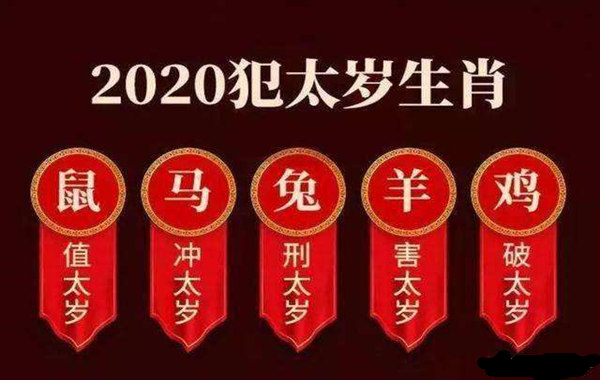 2020年犯太岁运势