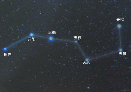 七赤破军星是什么意思