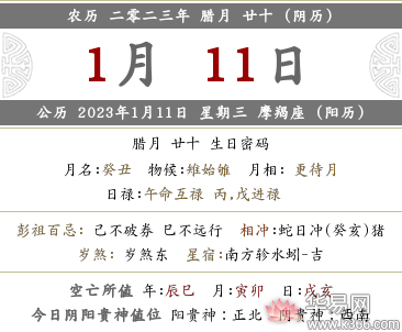 2022年农历十二月二十当天黄历所宜所忌是什么