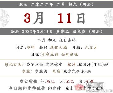 2022年农历二月初九黄历宜忌查询