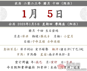 2022年农历十二月十四是什么日子