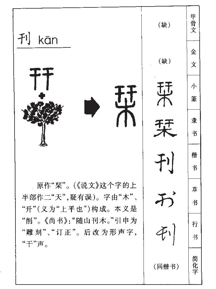 刊